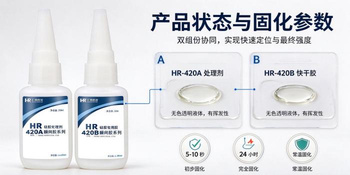 HR-420AB快干硅胶胶水 双组分破材级硅胶粘接专用胶