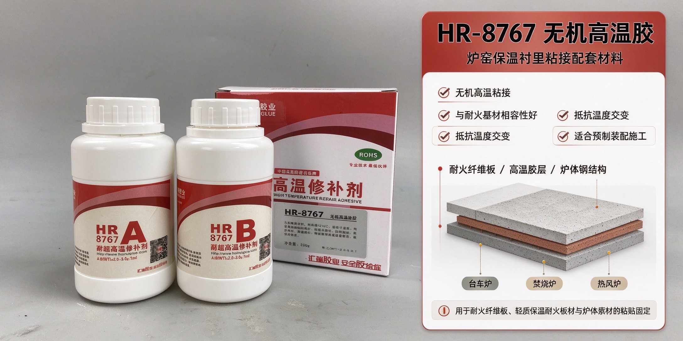 工业炉窑保温衬里无机高温粘接胶粘剂方案