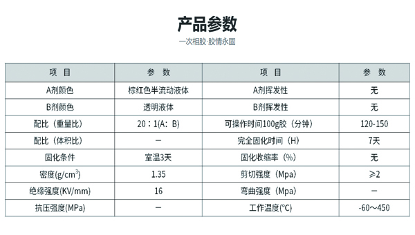 汇瑞8747耐高温密封胶水环保吗？