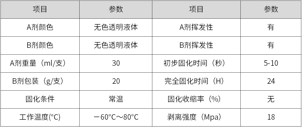 HR-420AB 快干型摩登7