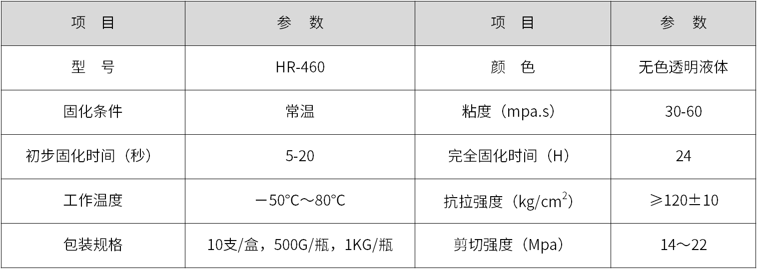 460摩登7代理