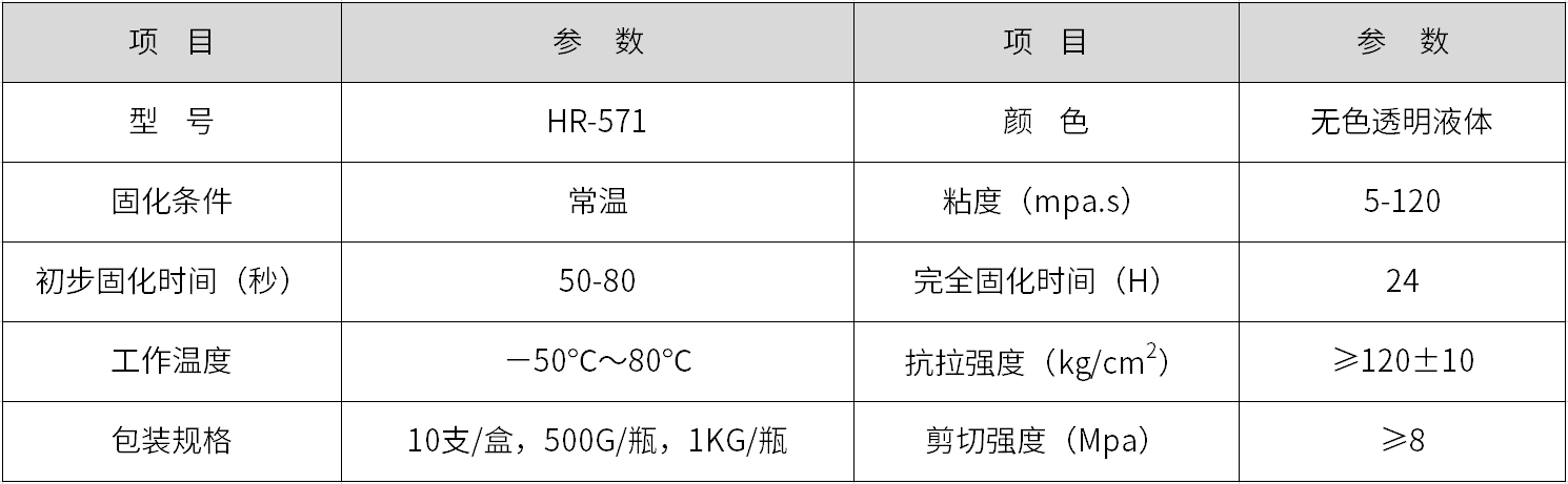 无白化摩登7主管