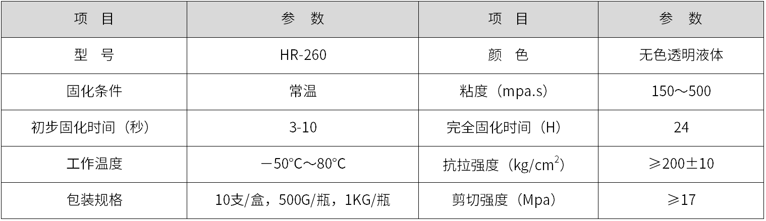 HR-260 粘PVC摩登7主管