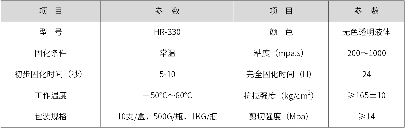 HR-330 通用型快干胶