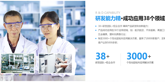 汇瑞胶业工程部为您介绍31款胶粘剂耐介质性能