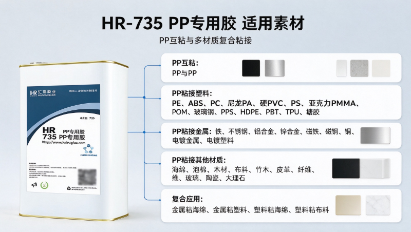 PP专用胶HR-735：免处理直接粘接PP、塑料与金属