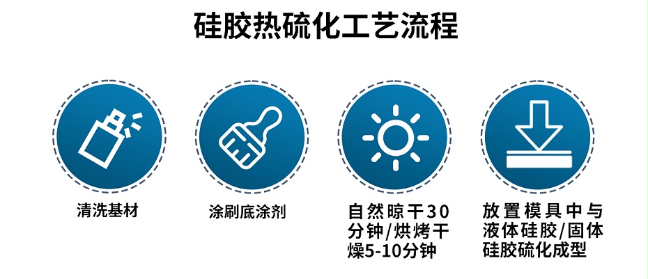 上传官网确认版本_05