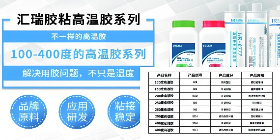 常见的耐高温胶水有哪几种类型？