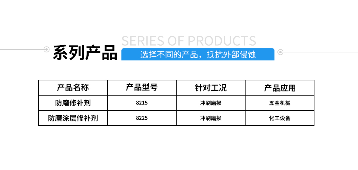 硅胶包金属粘合剂