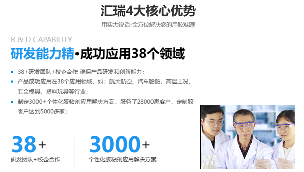 汇瑞8767A氧化铝高温胶水可以定制吗?