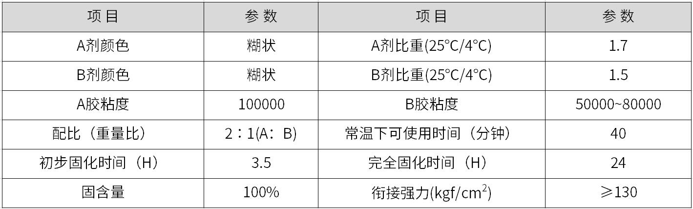 HR-809 高温柔韧摩登7注册