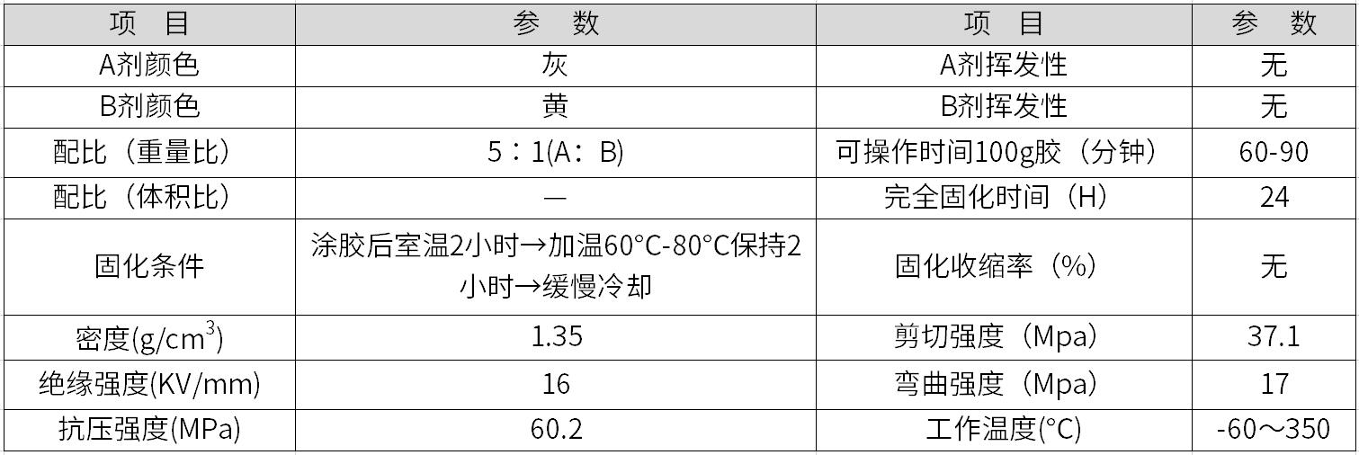 HR-8757 摩登7主管