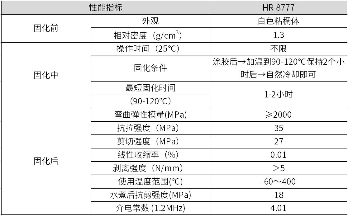 摩登7娱乐