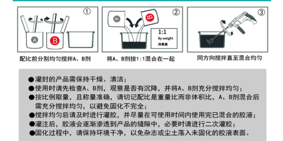 汇瑞工程师分享使用胶黏剂时配胶须遵循哪些原则?