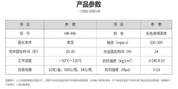 汇瑞粘金属快干胶固化时间是多久？