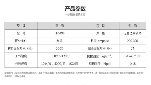 粘金属快干胶