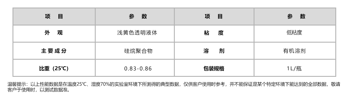 HR-328-1固态硅胶包塑料热硫化底涂剂