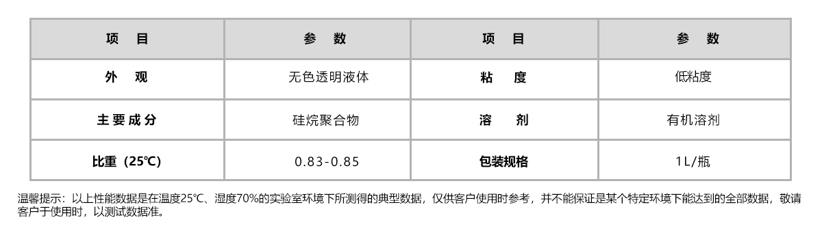 HR-326-3液态硅胶包玻璃热硫化底涂剂