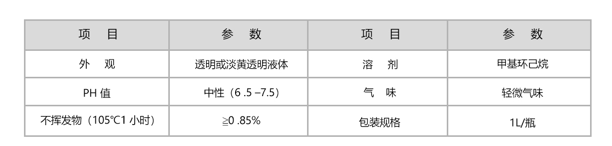 resource/images/d02ca72179fb46118027e3fea54cc69c_114.jpg