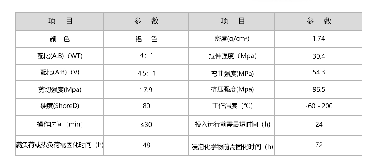 resource/images/d02ca72179fb46118027e3fea54cc69c_34.jpg