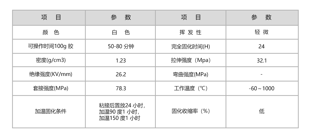 resource/images/d02ca72179fb46118027e3fea54cc69c_36.jpg