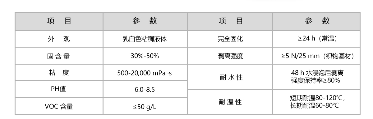 resource/images/d02ca72179fb46118027e3fea54cc69c_64.jpg