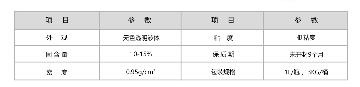 resource/images/d02ca72179fb46118027e3fea54cc69c_90.jpg