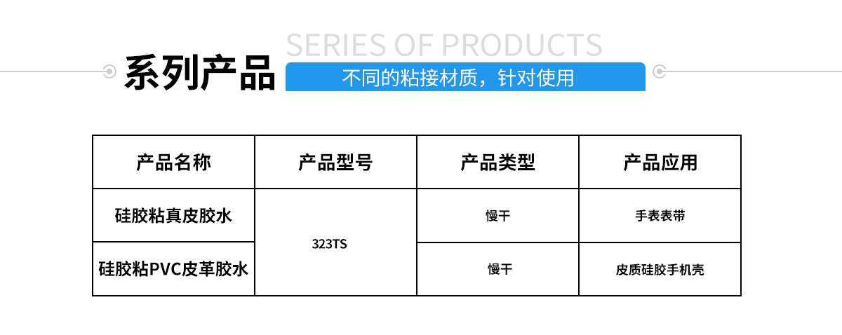 硅胶包塑料热硫化胶水